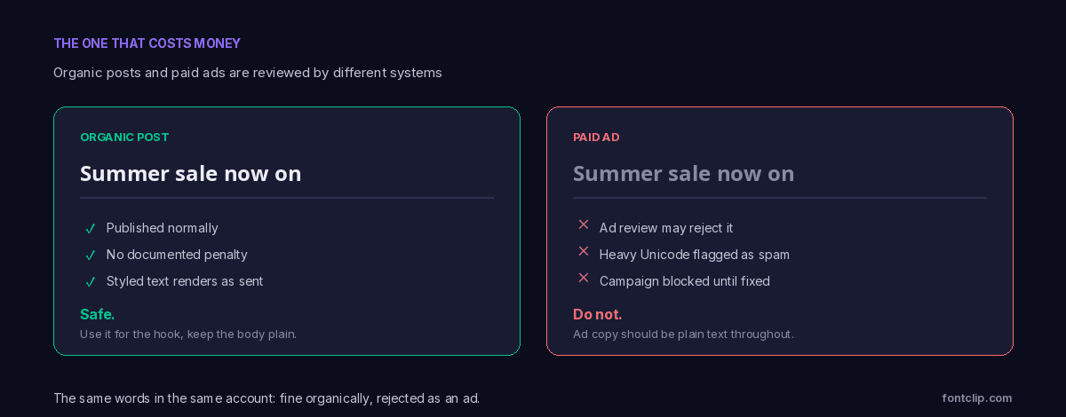 The same styled sentence shown as an accepted organic post and as a rejected paid ad